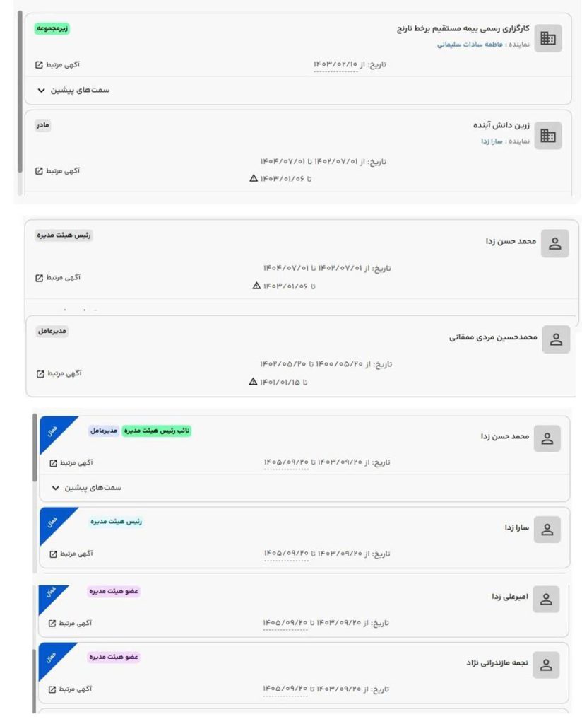 گزارشی از شبکه تعارض منافع در هیات‌های تشخیص مطالبات تامین اجتماعی